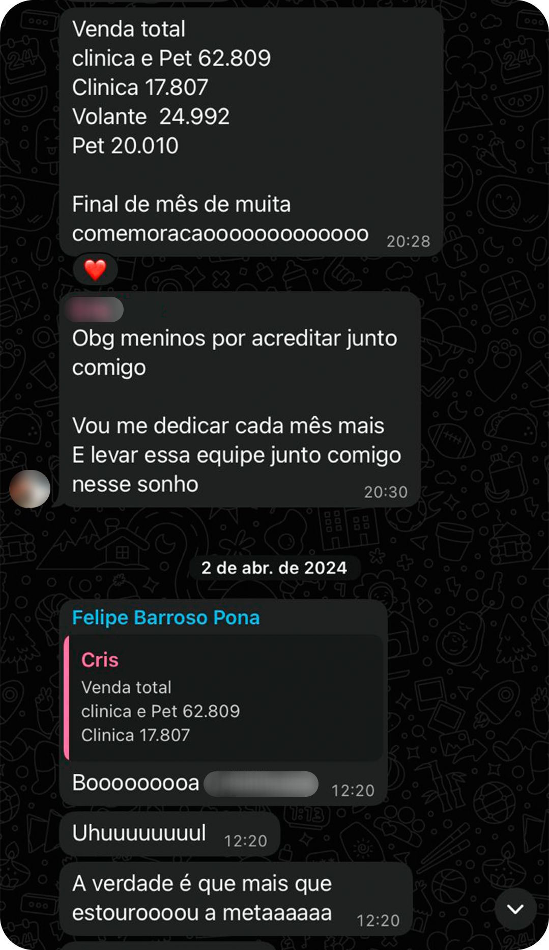 Depoimento de participante 2